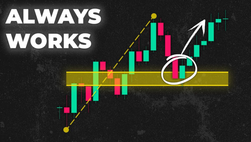 Trading: Strategies