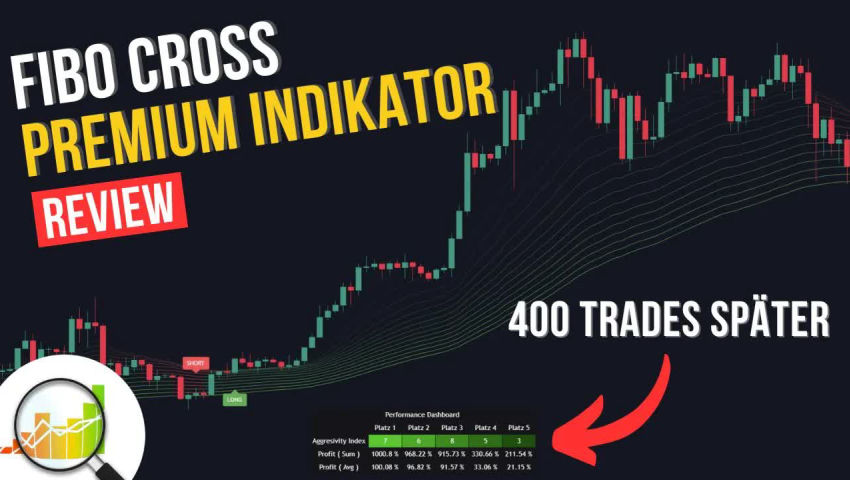 Trading: Strategies